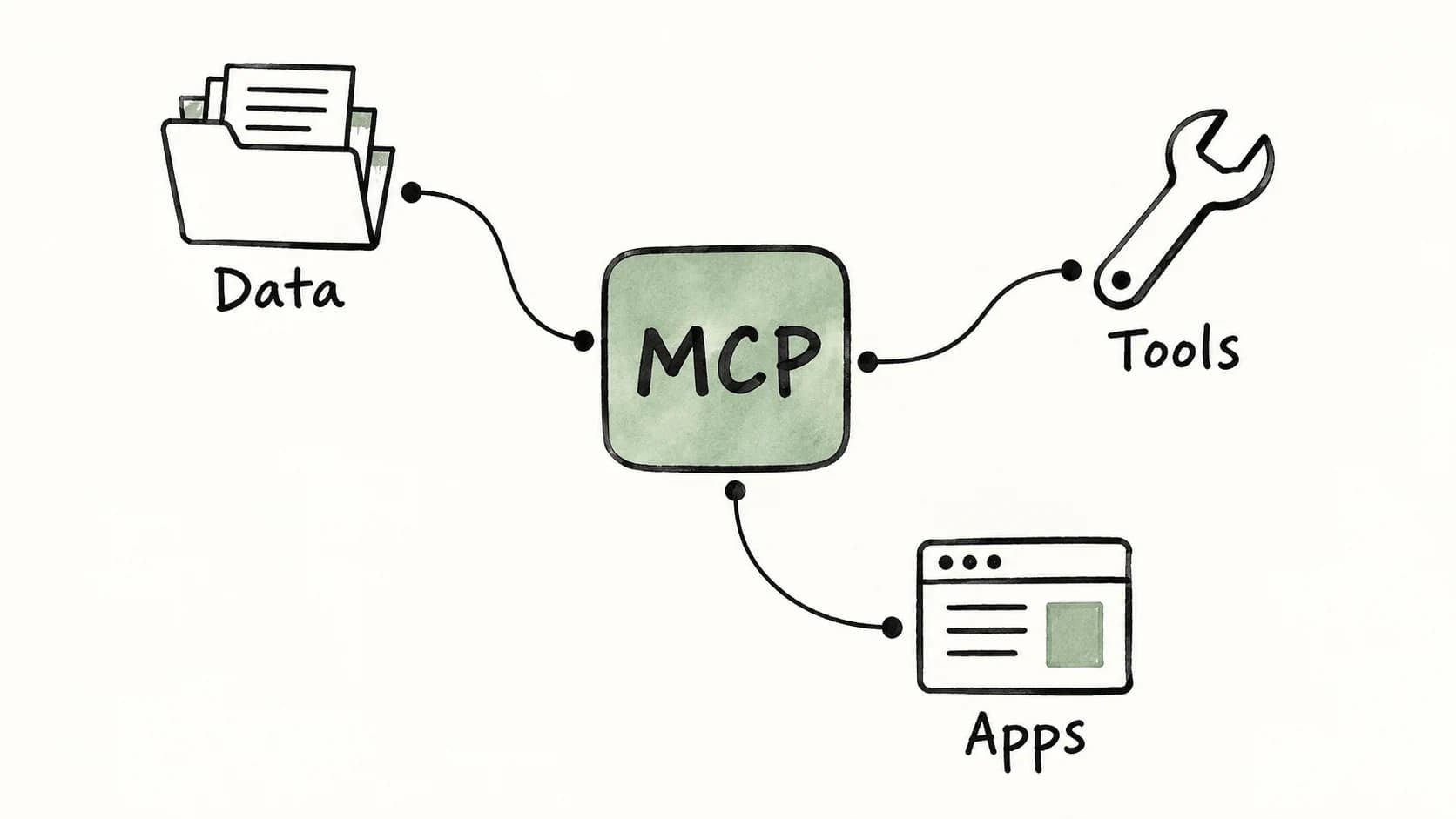 An ink illustration of a connector hub linking a computer, record cards and a keyboard.
